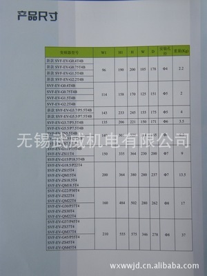 无锡武威机电为您解析【深川SVF-EV-G18.5/P22T4】变频器